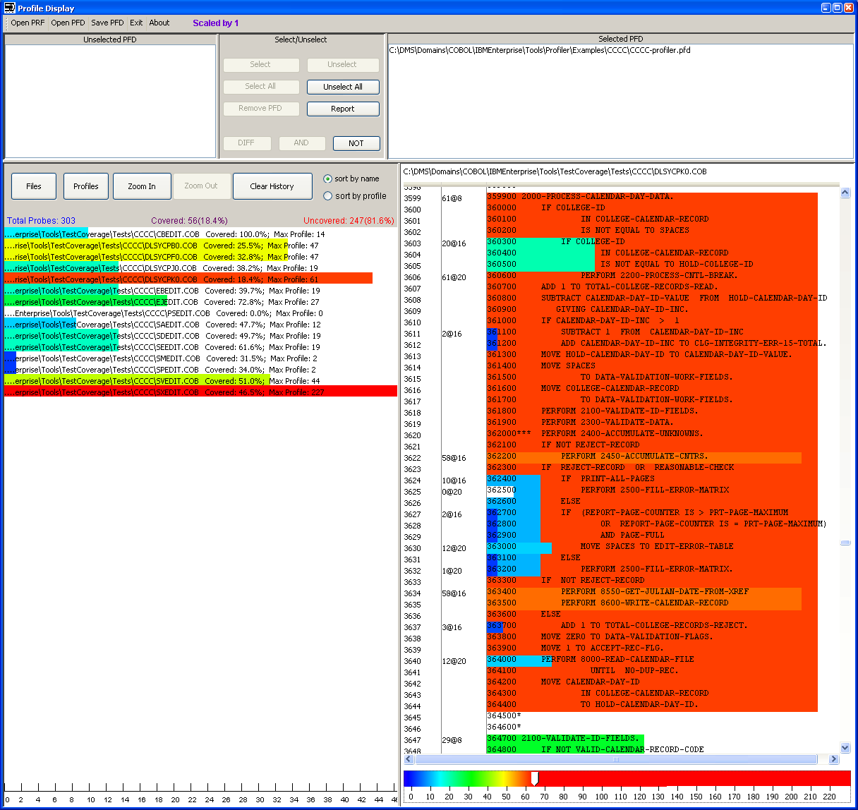 Java Profiler Display screen shot